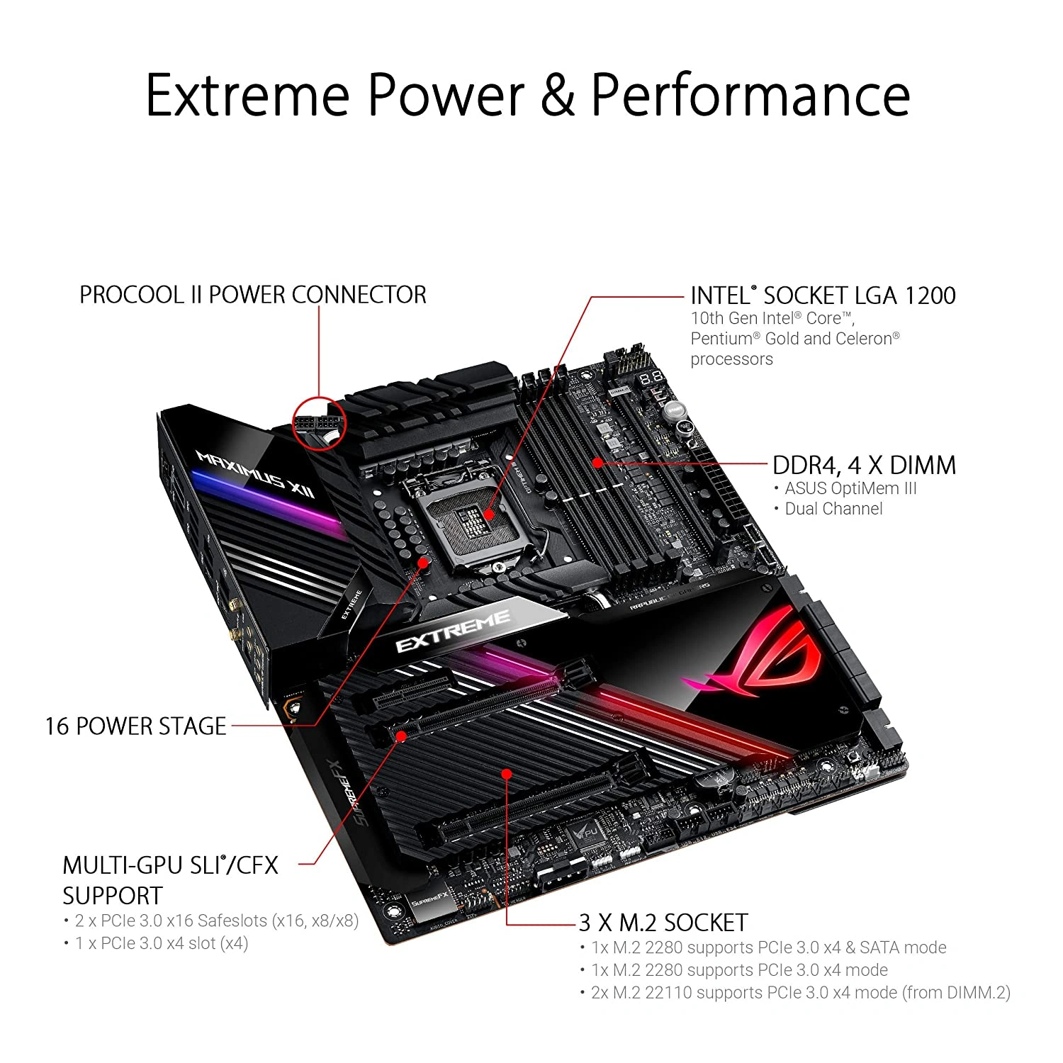 ASUS ROG MAXIMUS-XII-EXTREME-2