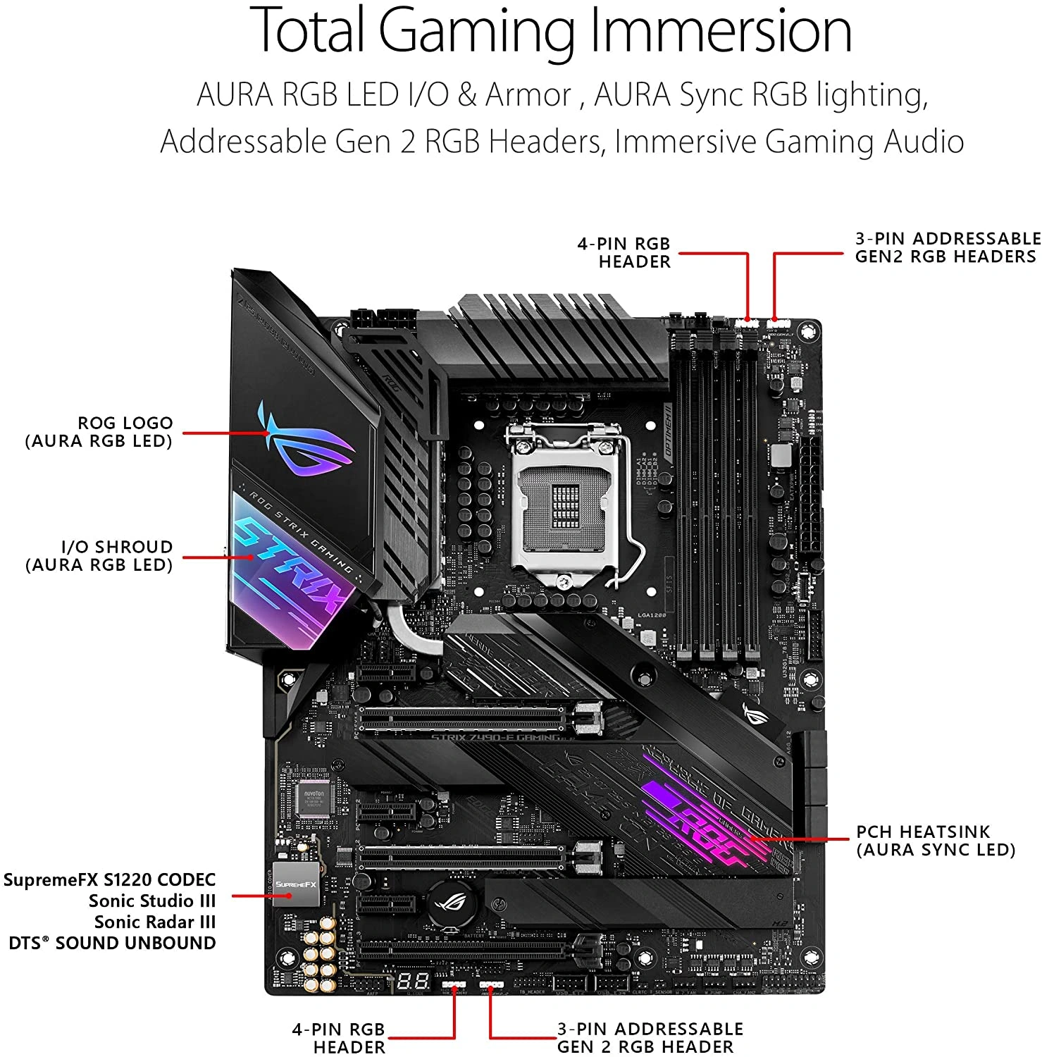 ASUS STRIX-Z490-E GAMING-3