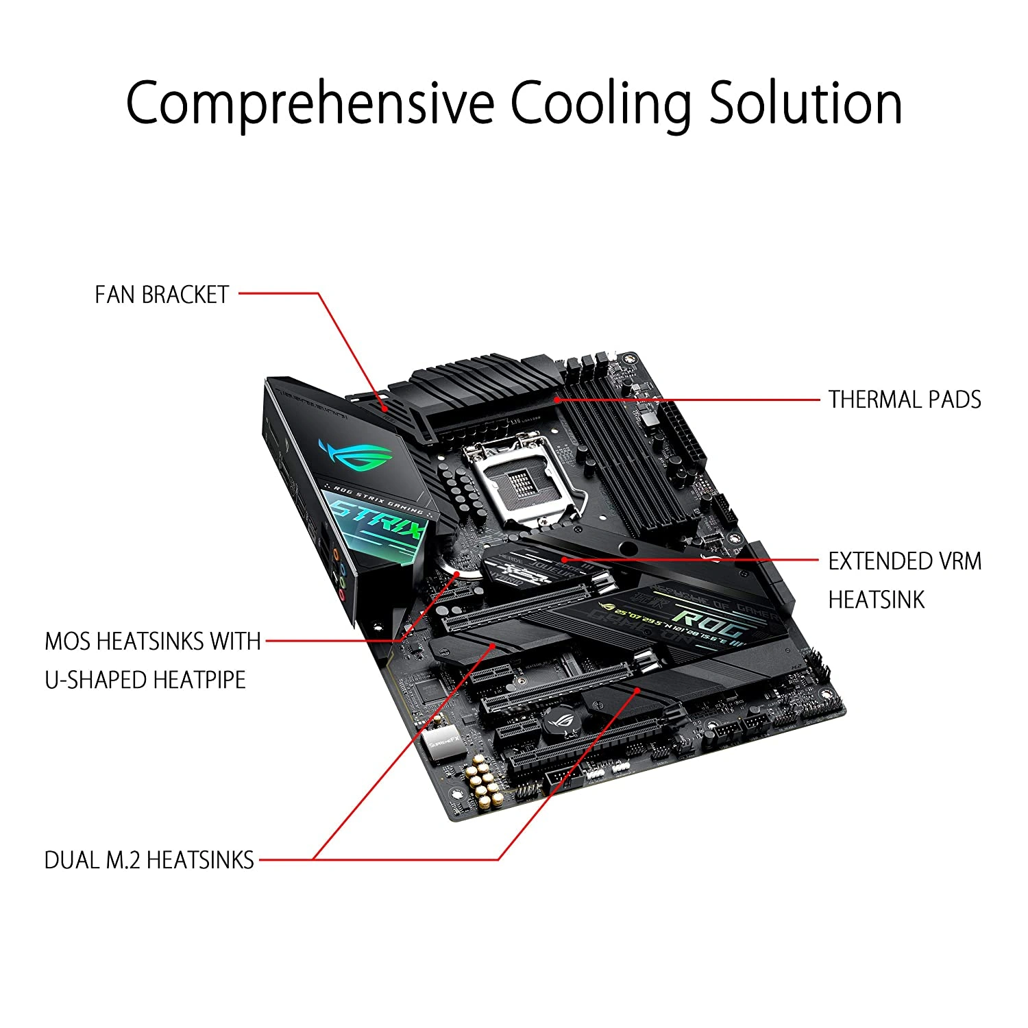 ASUS ROG STRIX Z490-F GAMING MOTHERBOARD-1