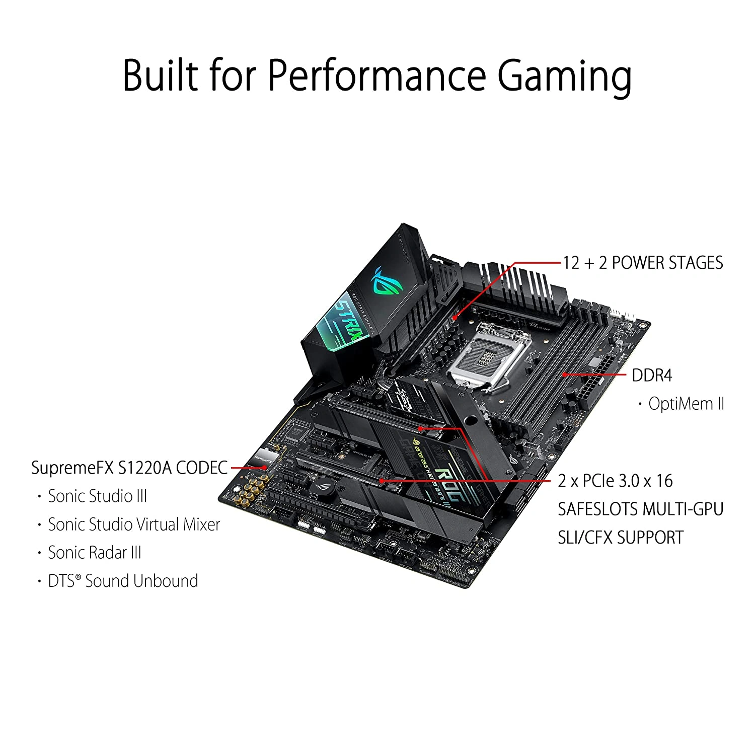 ASUS ROG STRIX Z490-F GAMING MOTHERBOARD-2