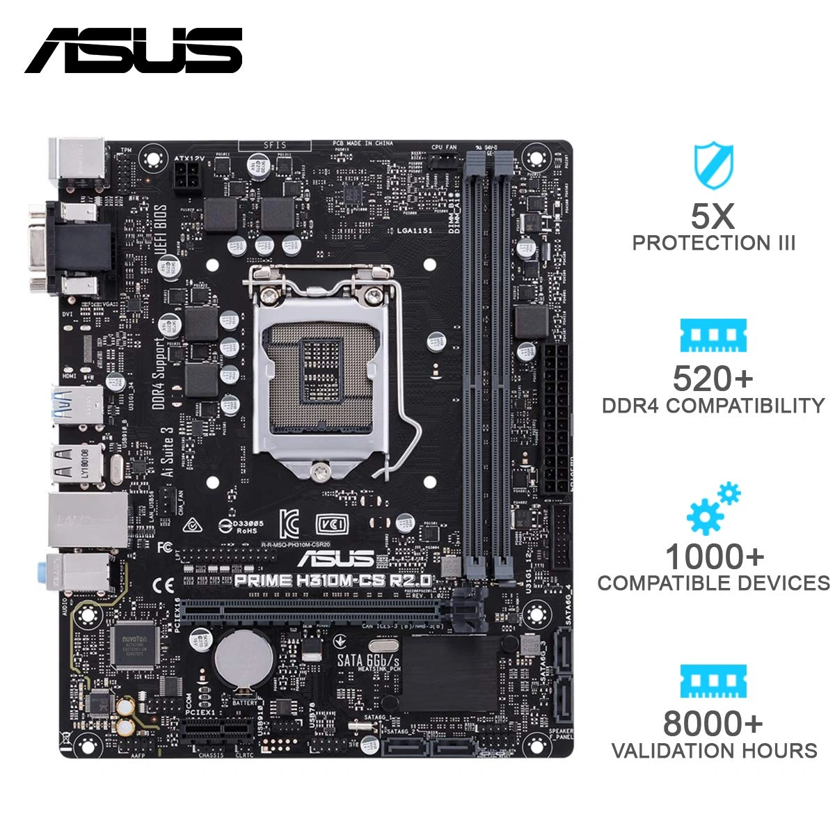 ASUS PRIME H310M-CS R2.0 MOTHERBORD-1