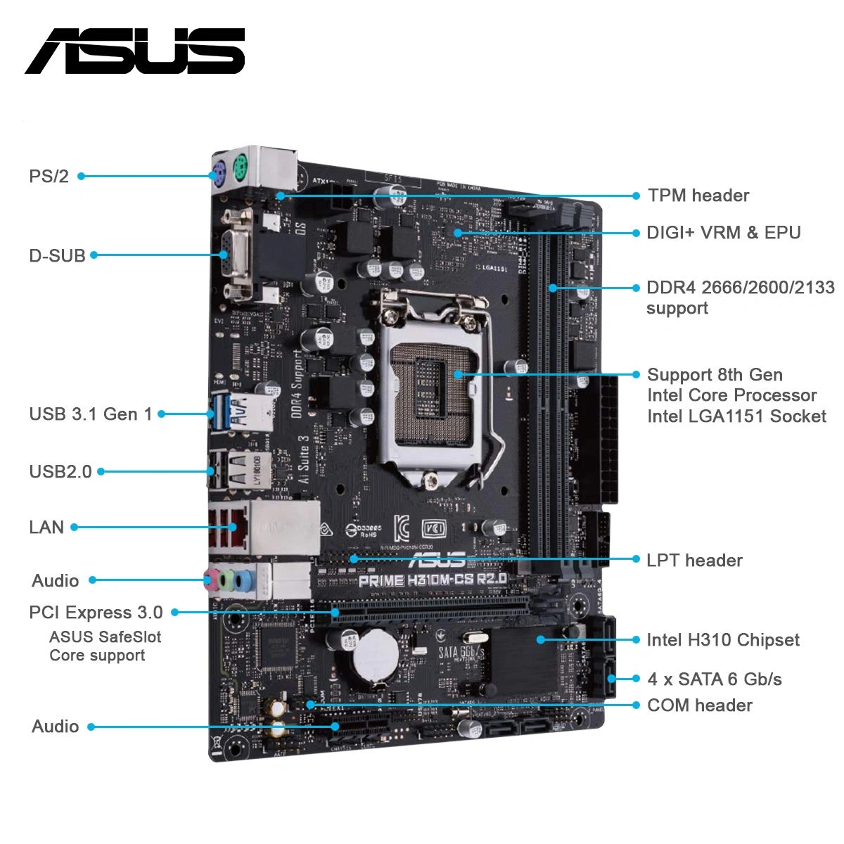 ASUS PRIME H310M-CS R2.0 MOTHERBORD-2