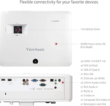 ViewSonic LS750WU 5000 Lumens WUXGA Networkable Laser Projector with 1.3x Optical Zoom Vertical Horizontal Keystone and Lens Shift for Large Venues-2
