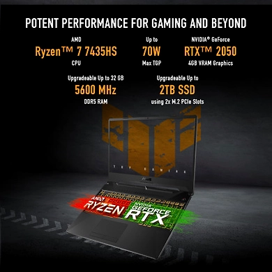 ASUS TUF Gaming A15, Gaming Laptop, AMD Ryzen 7 7435HS, RTX 2050 GPU (16GB/512GB/39.62 cms (15.6) FHD/Windows 11 Home) FA566NFR-HN045WS-1
