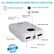 EVM Enable+ 10000 mAh Lithium Polymer Power Bank with Digital Indicator and 2 Years Warranty-White-3-sm