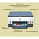 Hp Printer Aio Smart Tank 675DW White P5000-2-sm