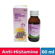 Alnix 5mg 60ml Syrup