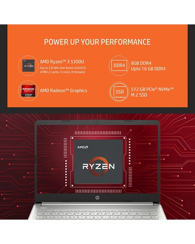 HP 14s, 5th Gen AMD Ryzen 3- 8GB RAM/512GB SSD 14 inches(35cm) Laptop, FHD IPS Micro-Edge Display/ Backlit Keyboard/Alexa/Windows 11/Fast Charge/Radeon Graphics/1.46Kg/Natural Silver) -14s-fq1089AU-2