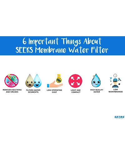 SEERS Membrane Water Filter-2