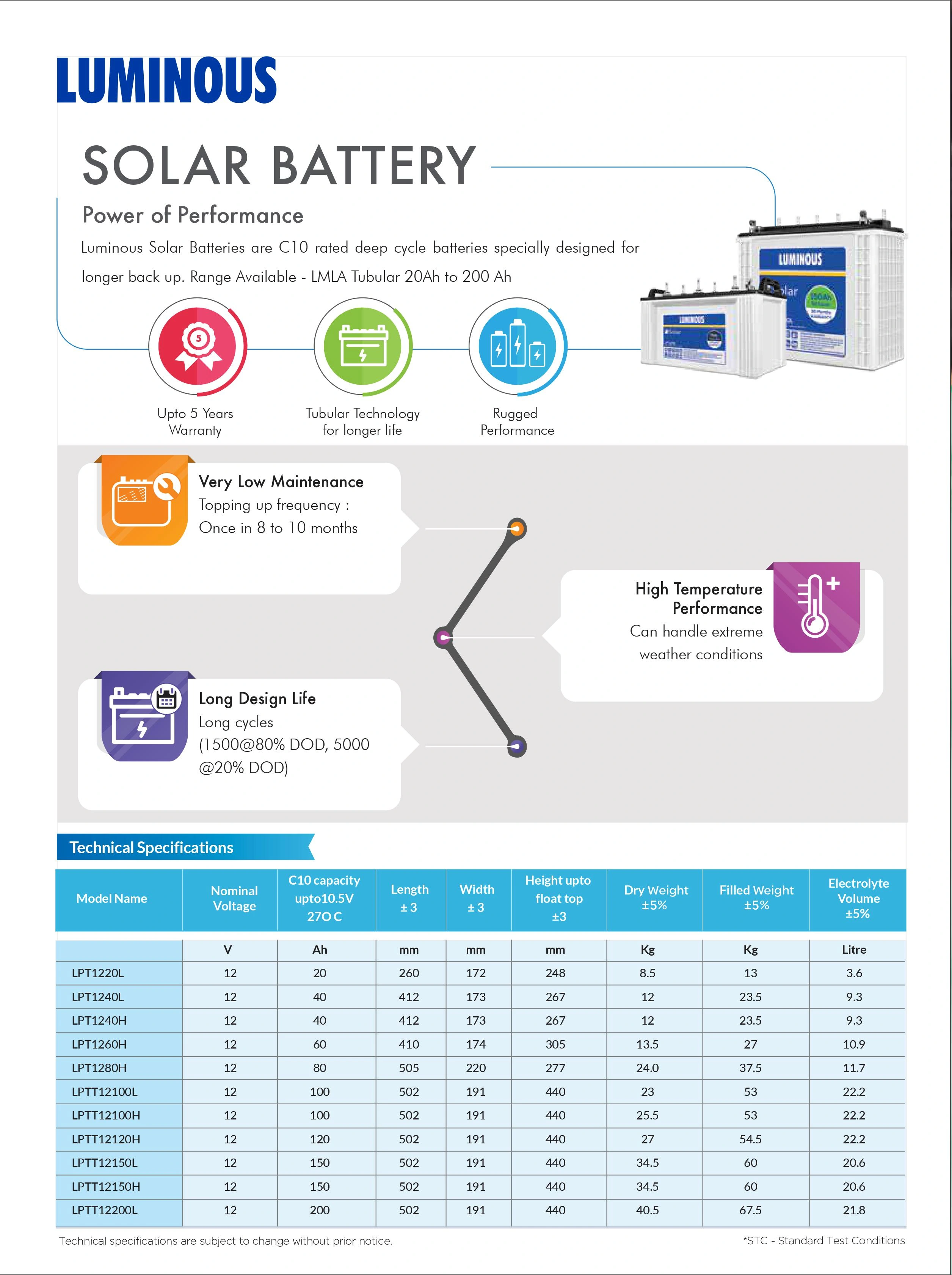 Solar Battery 200 Ah – LPTT12200L-1