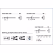 Sealed Blind Rivets Stainless Steel-1-sm