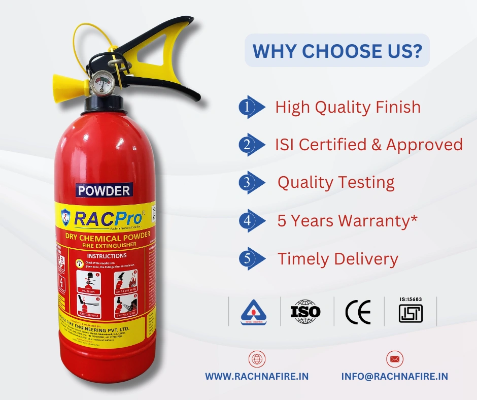 RACPro ABC Powder type stored pressure - MAP 50% Fire Extinguisher-1