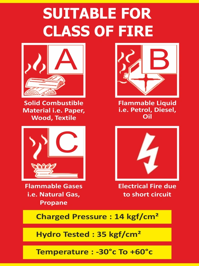 RACPro ABC Powder type stored pressure - MAP 50% Fire Extinguisher-2