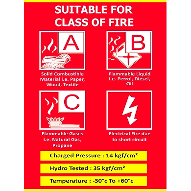 RACPro ABC Powder type stored pressure - MAP 50% Fire Extinguisher-2
