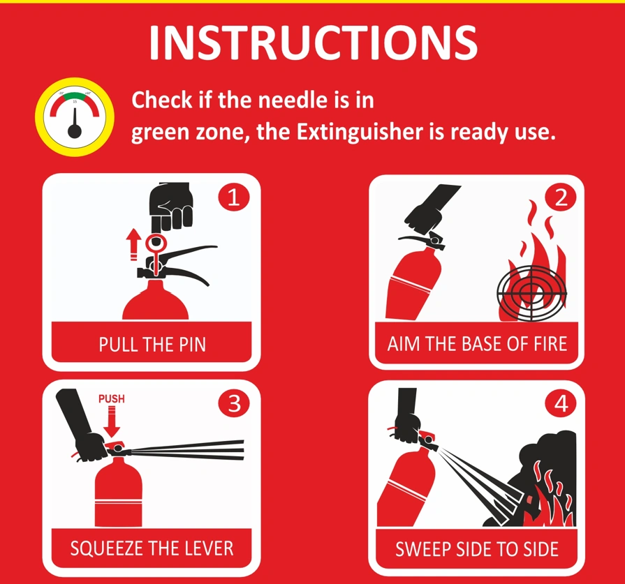 RACPro ABC Powder type stored pressure - MAP 50% Fire Extinguisher-3