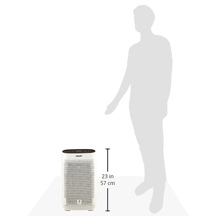 Philips AC1215/20 Air Purifier, Removes 99.97% Airborne Pollutants, 4-stage Filteration-10