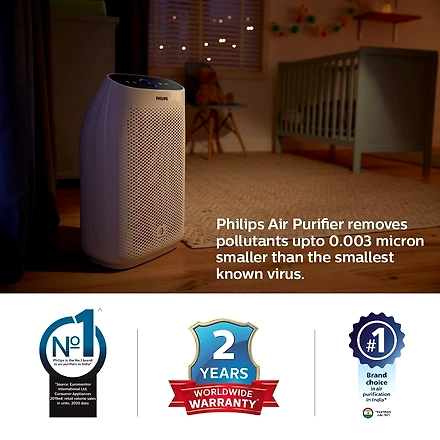Philips AC1215/20 Air Purifier, Removes 99.97% Airborne Pollutants, 4-stage Filteration-9