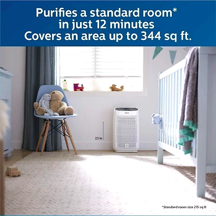 Philips AC1215/20 Air Purifier, Removes 99.97% Airborne Pollutants, 4-stage Filteration-6