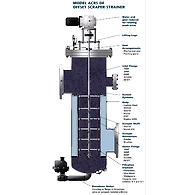 Acme Automatic Self Cleaning Filter/ Strainer