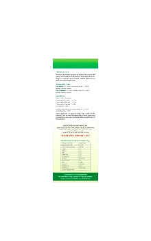 Triphala Juice Natural Antioxidant