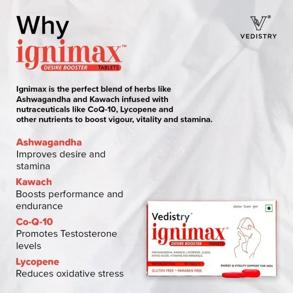 Ignimax Desire Booster Tablets-60 TAB-3