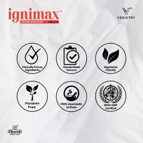 Ignimax Desire Booster Tablets-60 TAB-2