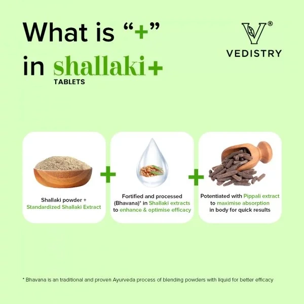 Vedistry Shallaki+-60 TAB-2