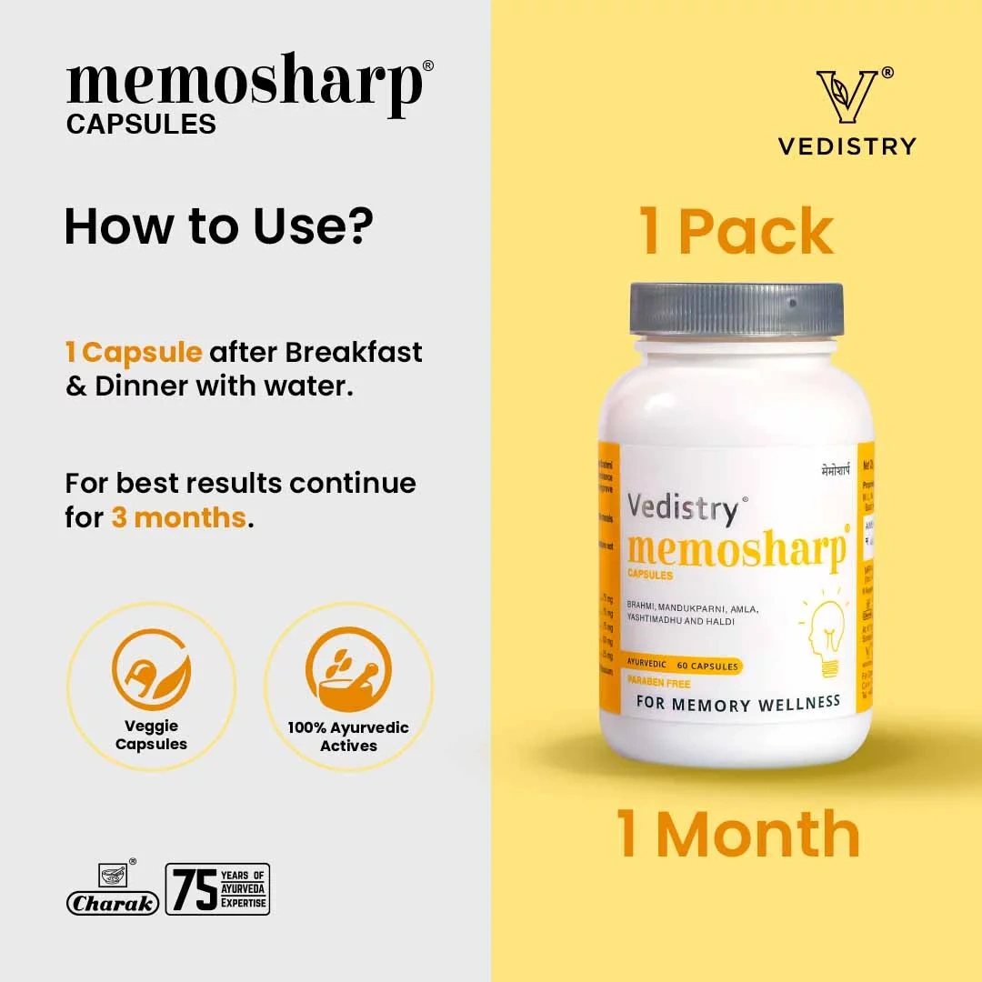 Memosharp Capsule-60 CAP-1