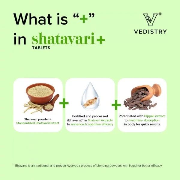 Vedistry Shatavari+-60 TAB-3