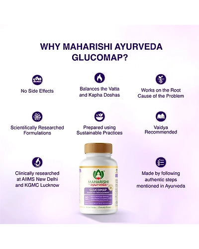Glucomap- Potent Formulation For Blood Sugar Management-60 TAB-5