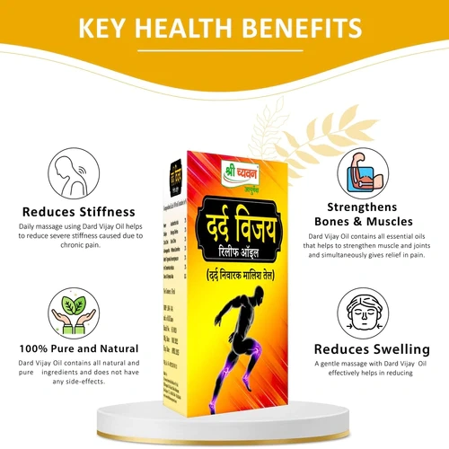 Ayurvedic Medicine for Pain - Pain Relief Pack-Pain Relief Pack-1