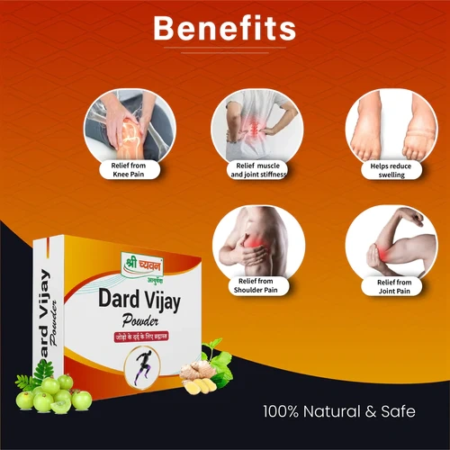 Ayurvedic Medicine for Pain - Pain Relief Pack-Pain Relief Pack-2