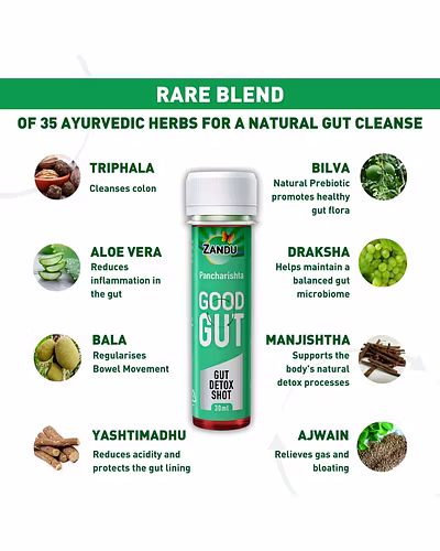 Zandu Pancharishta Good Gut - Gut Detox Shot-Pack of 1-7