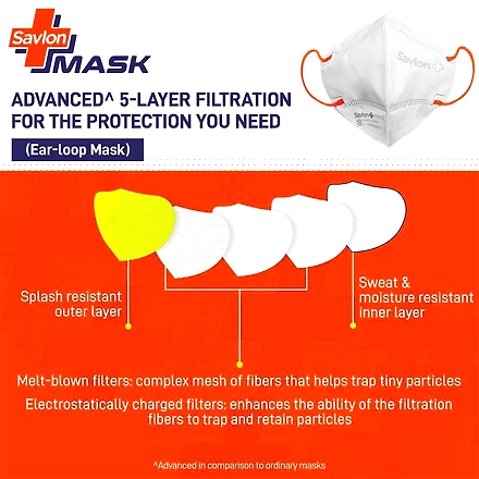 Savlon Mask | BIS Certified FFP2 S Mask (comparable to N95)| Ear-loop model with Head-Band Converter Strip-4-2