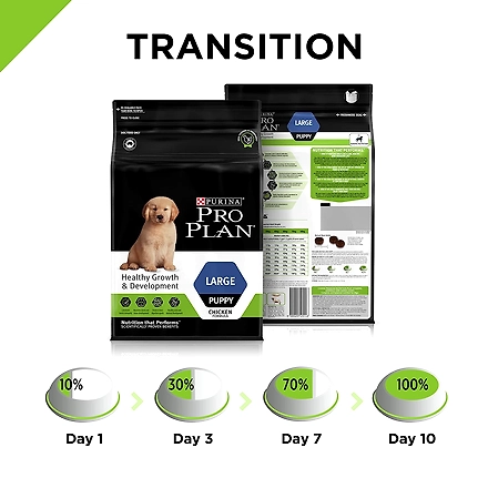 PURINA PRO PLAN Puppy Dry Dog Food for Large Breed 2.5kg-4