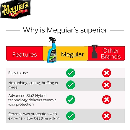 MEGUIAR'S Hybrid Ceramic Spray Wax 768ml Easy to Use Advanced SiO2 Technology Ceramic Wax Protection-2