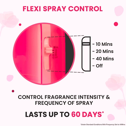 Godrej aer Matic Kit - Automatic Room Fresheners with Flexi Control Spray | Petal Crush Pink,Relax | 2200 Sprays Guaranteed | Lasts up to 60 days (225ml)-3