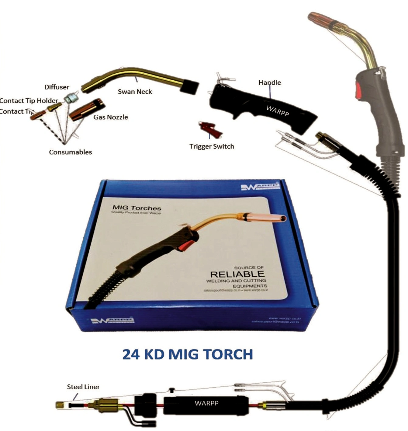 24 KD MIG TORCH SPARES-STC00256