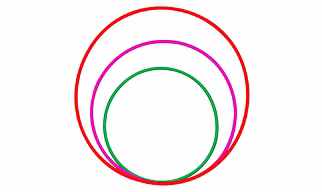 Fusion Hoop