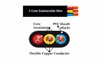 Premium SUBMERSIBLE CABLE for Reliable Electrical Solutions