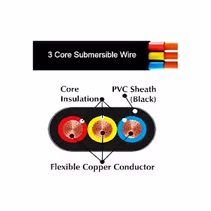 Premium SUBMERSIBLE CABLE for Reliable Electrical Solutions