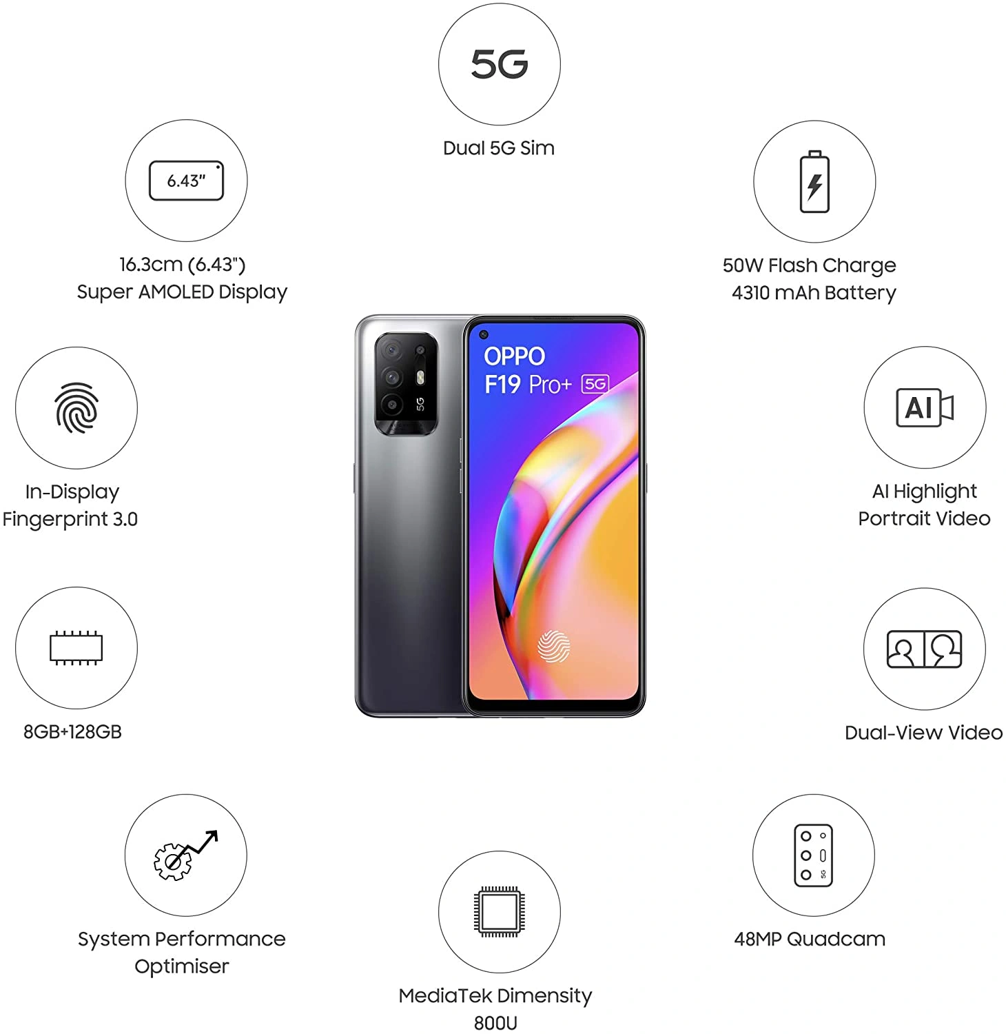 OPPO F19 Pro+ 5G (Fluid Black, 8GB RAM, 128GB Storage)-1