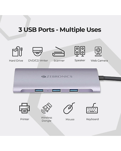 ZEB-TA1500UCVP ZEBRONICS USB TYPE C MULTIPORT ADAPTER-3