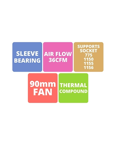A39-ZEBRONICS SOCKET CPU FAN (MSC200)-7