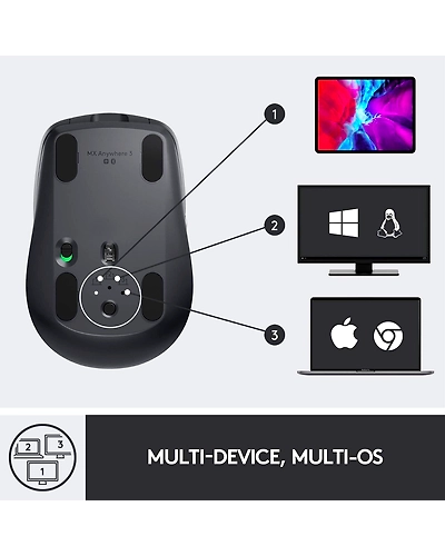 MX ANYWHERE 3-4