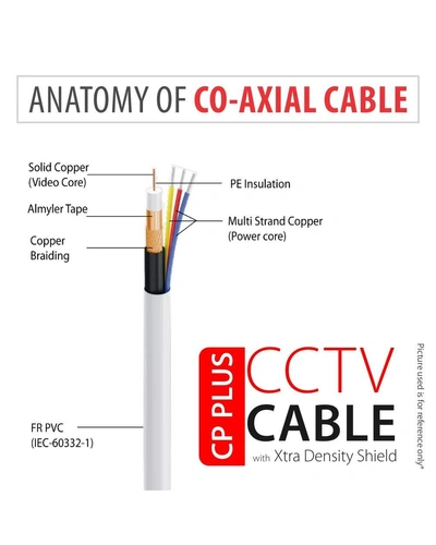COAXIAL CABLE|3+1|90MTR (FT)-7