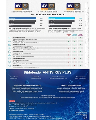 Bitdefender Antivirus Plus 1 user 1 year validity BDAV1028 (Windows)-3