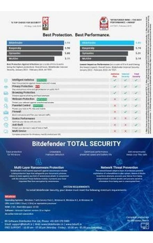 Bitdefender Total Security Multi-Device 1 user 1 year validity BDBT1001 (Windows / Macintosh / IOS / Android)