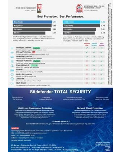 Bitdefender Total Security Multi-Device 1 user 1 year validity BDBT1001 (Windows / Macintosh / IOS / Android)-BDBT1001