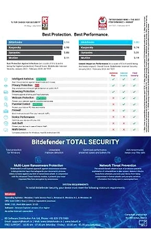 Bitdefender Total Security Multi-Device 3 user 1 year validity BDBT1002 (Windows / Macintosh / IOS / Android)